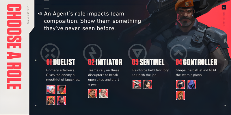 Valorant Strategic Gameplay