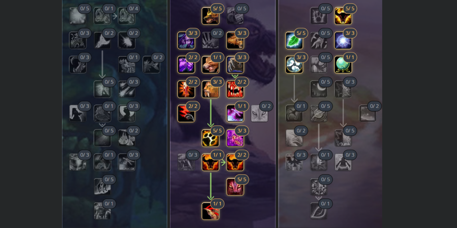 Feral Druid 0/44/17 Talent Build