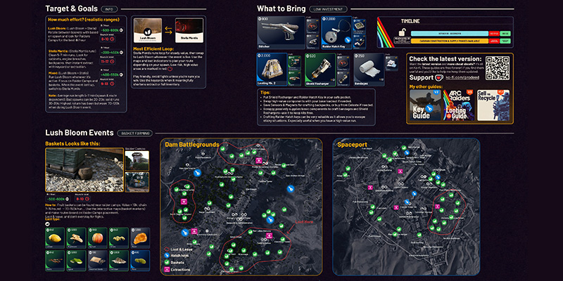ARC Raiders Expedition Stash Value Goal