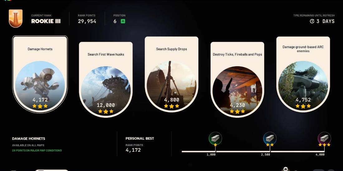 ARC Raiders Successful Extraction