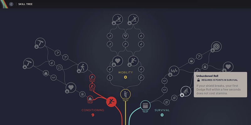 Arc Raiders Skill Tree Interface