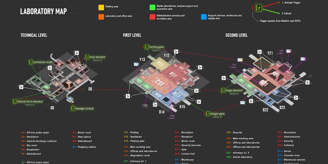 Labs Signal Jammer Location