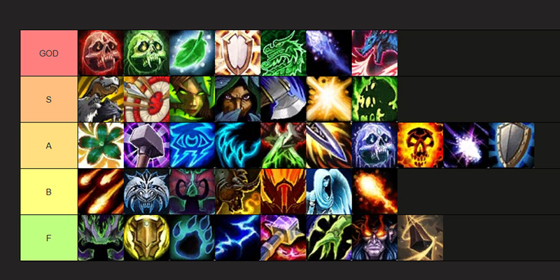 WoW Midnight PvP Class Balance