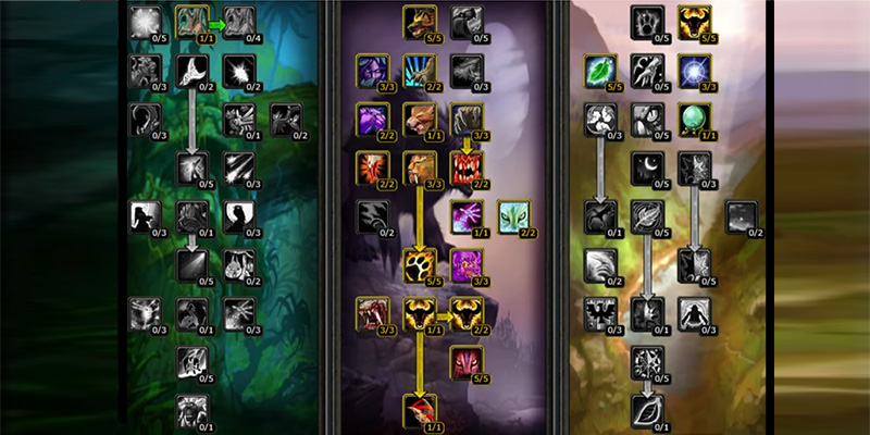 TBC Feral Druid Talent Tree