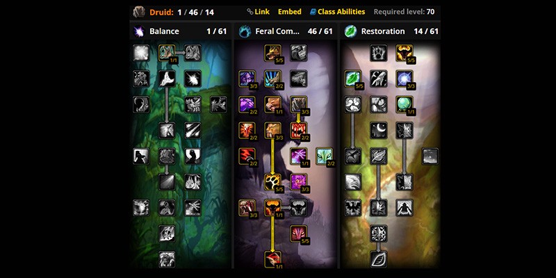 TBC Feral Druid Talent Tree