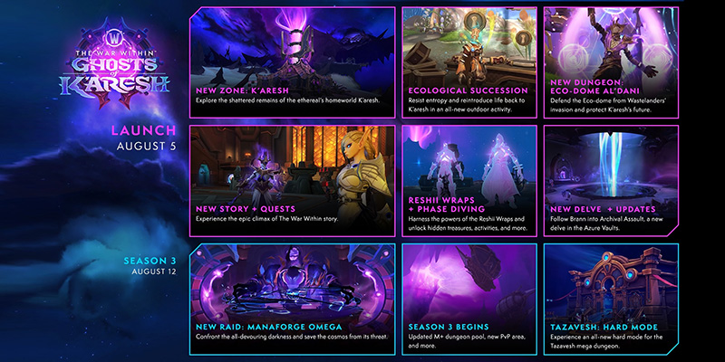 K'aresh Campaign Quest Chain