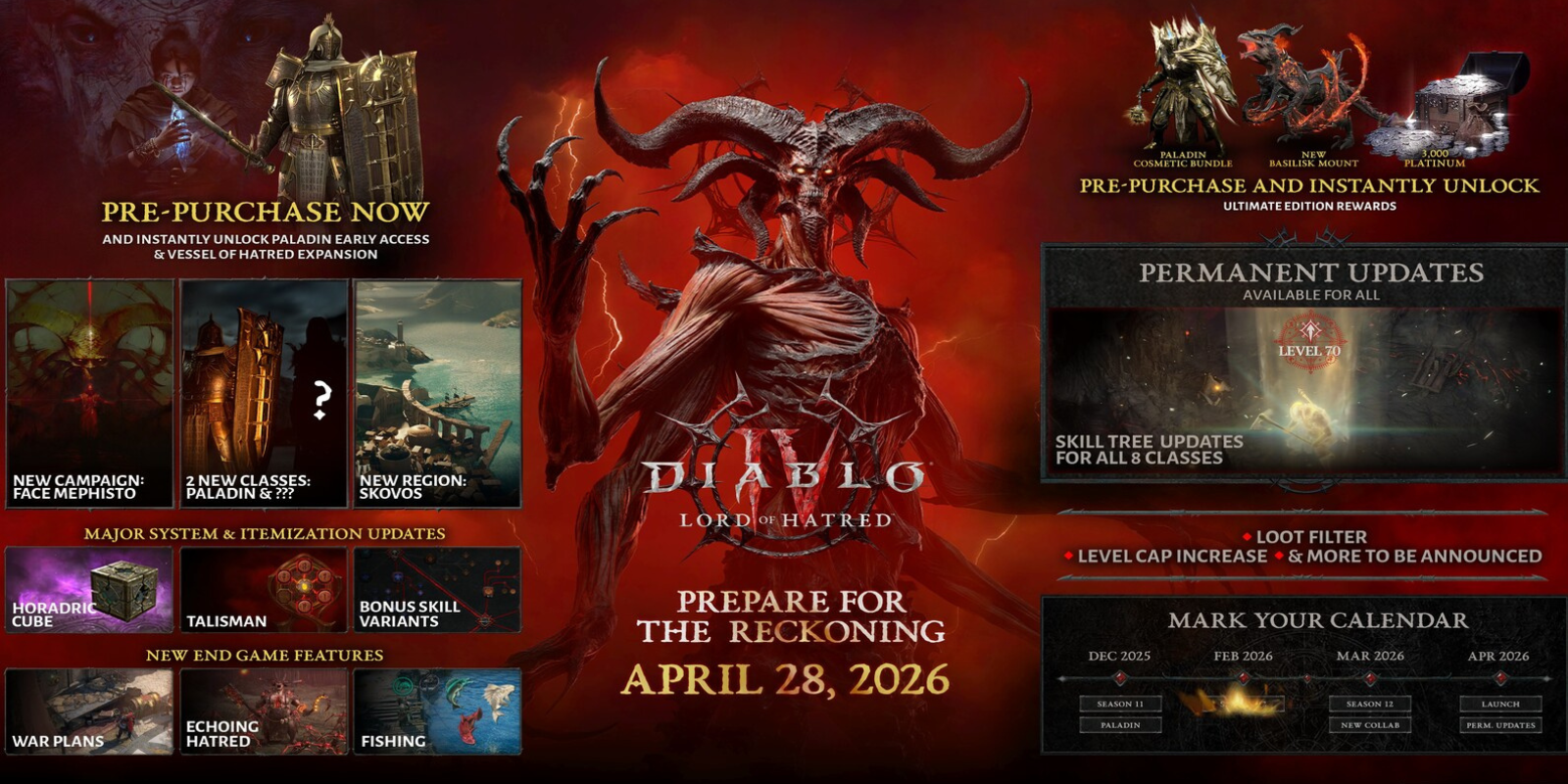 Diablo 4 Lord of Hatred expansion content