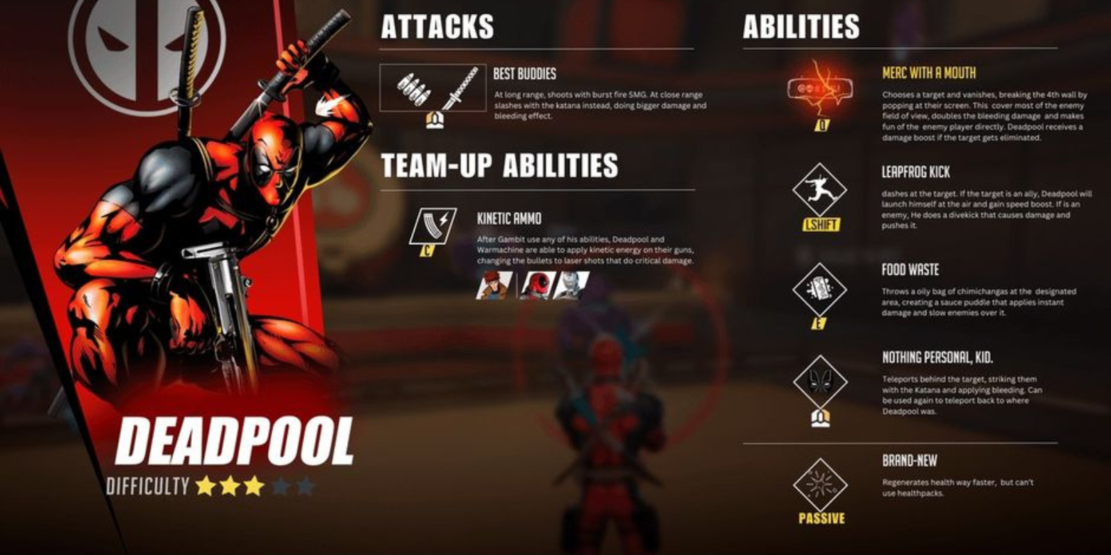 Deadpool Predicted Abilities in Marvel Rivals