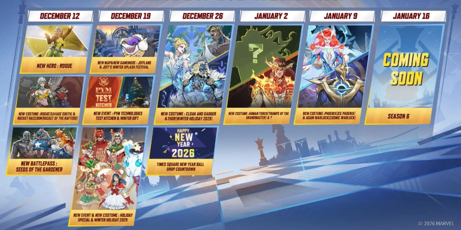 Marvel Rivals Season 5.5 complete roadmap and schedule