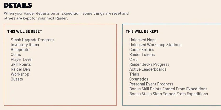 Items and progression that survive ARC Raiders Expedition reset