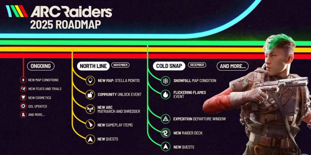 Arc Raiders Expedition Schedule 2026