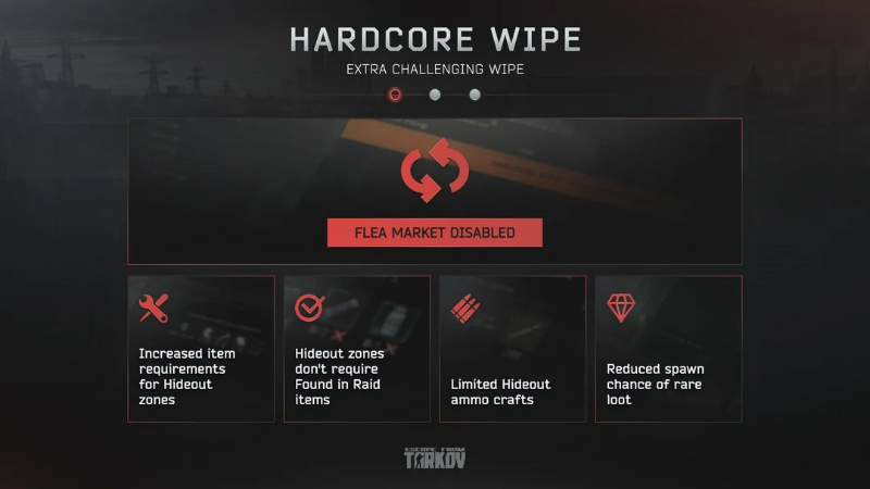 Escape from Tarkov Hardcore Wipe Changes