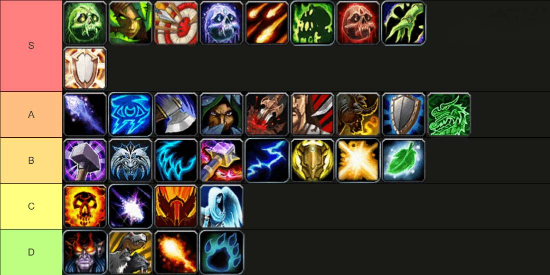 Raid group battling Lei Shen in Throne of Thunder