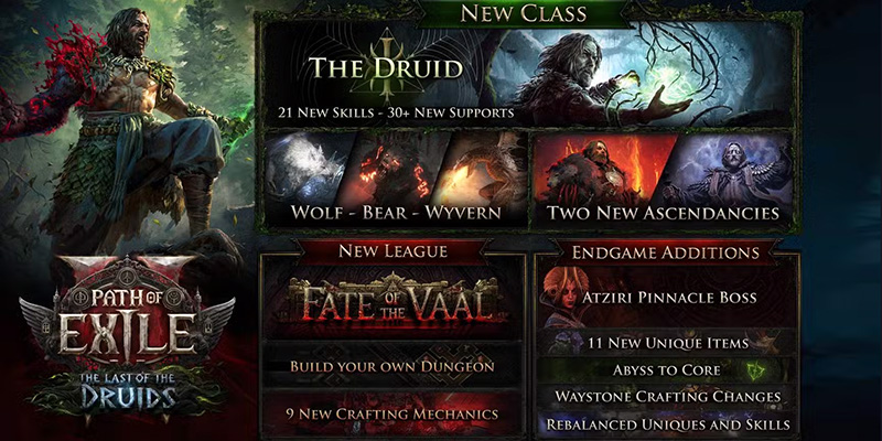 Path of Exile 2 Endgame