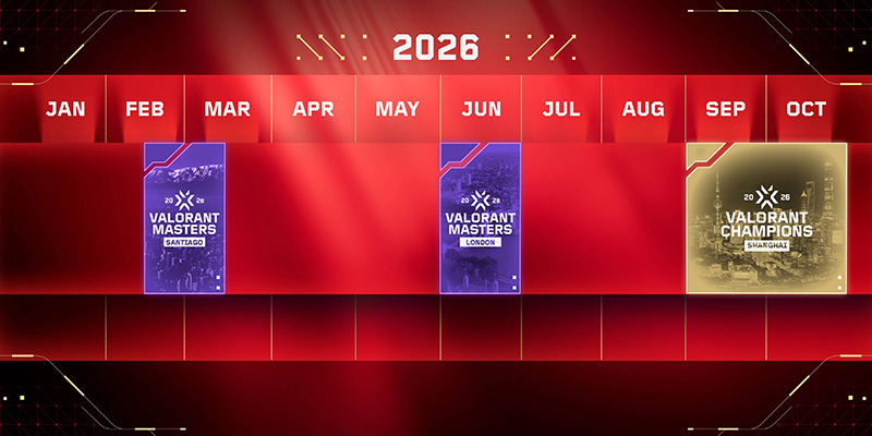 VALORANT esports competitive scene in 2026