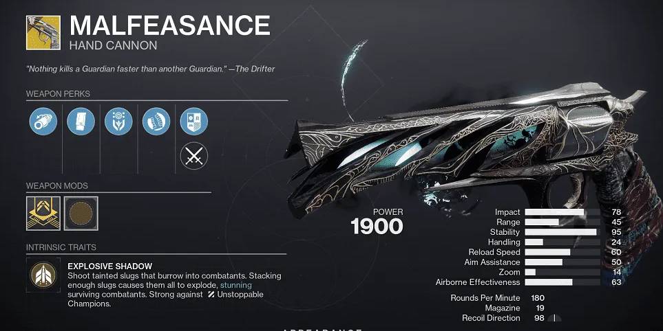 Malfeasance Perks
