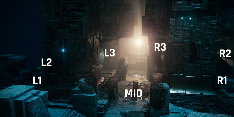 Oracle Spawn Locations