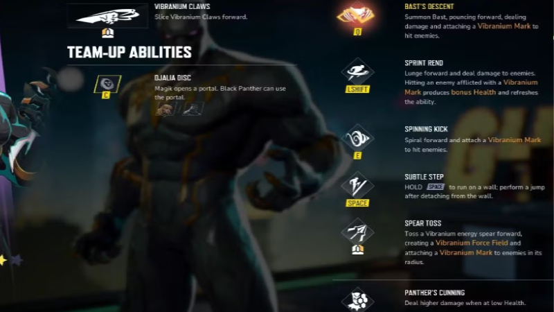 Black Panther Abilities Overview