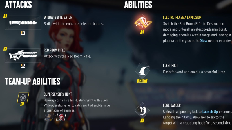 Black Widow's complete ability set