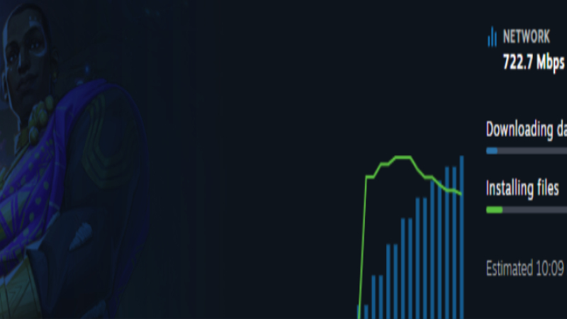 Game Download Progress