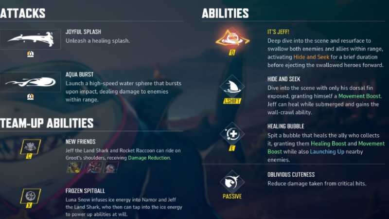 Jeff's Abilities Showcase