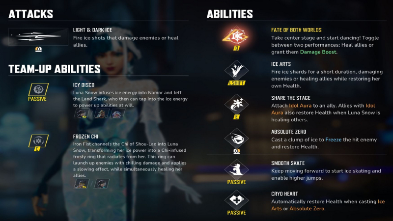 Luna Snow Abilities Overview