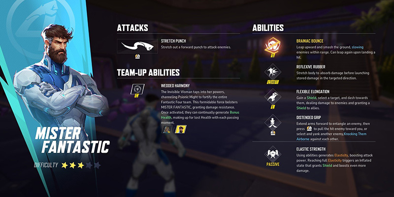 Mister Fantastic Abilities
