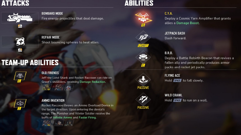 Rocket Raccoon Abilities Showcase