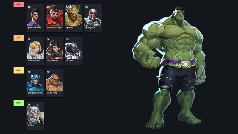Marvel Rivals Season 2.5 Tank Meta