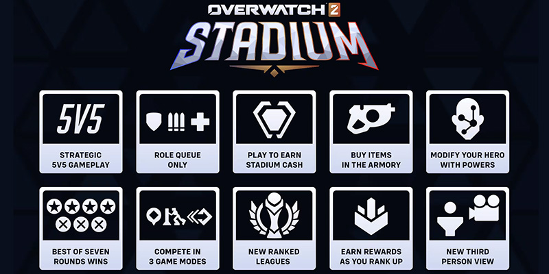 Stadium Mode in Overwatch 2