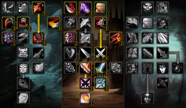 Optimal Combat talent build for leveling a Hardcore rogue safely to level 60 in WoW Classic