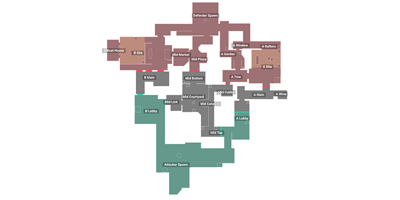 Ascent Map Overview