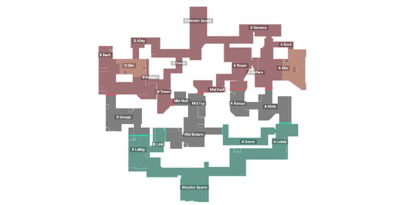 Split Heaven Positions