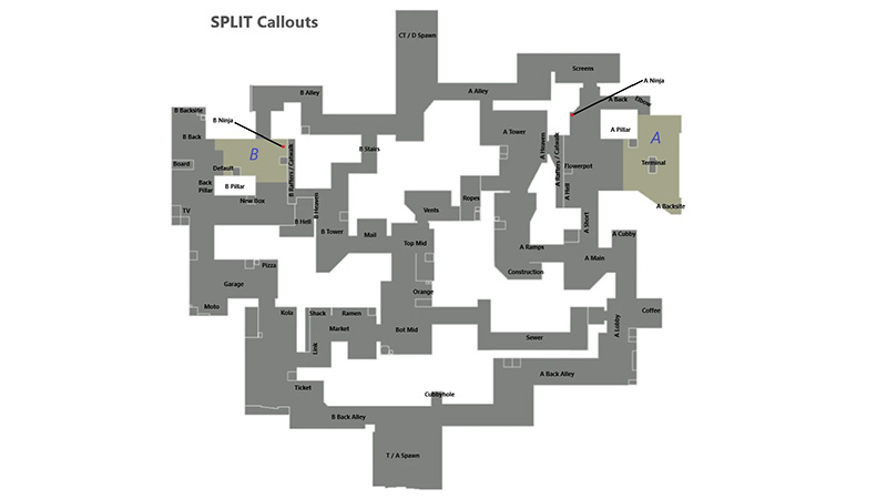Split Map Callouts