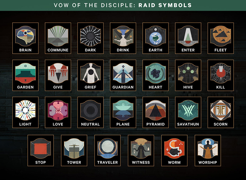 Vow of the Disciple Symbol Reference Chart