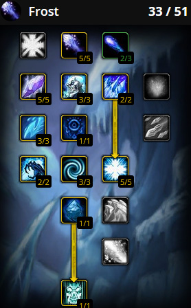 Frost Mage talent build
