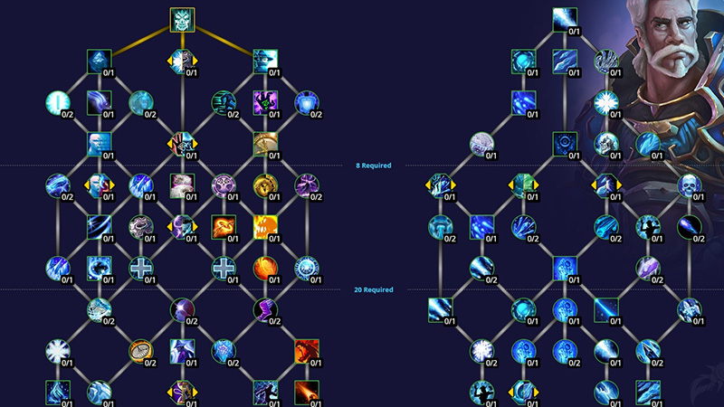 Frost Mage talent build