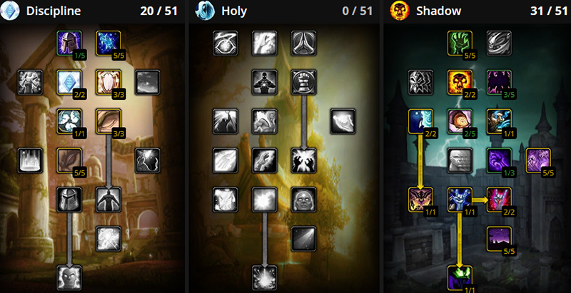 Talent Tree Progression